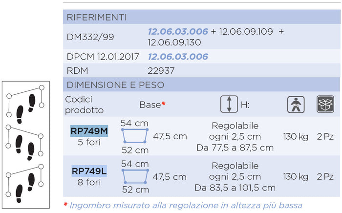 Deambulatore pieghevole doppia funzione MORETTI RP749 - 4 puntali