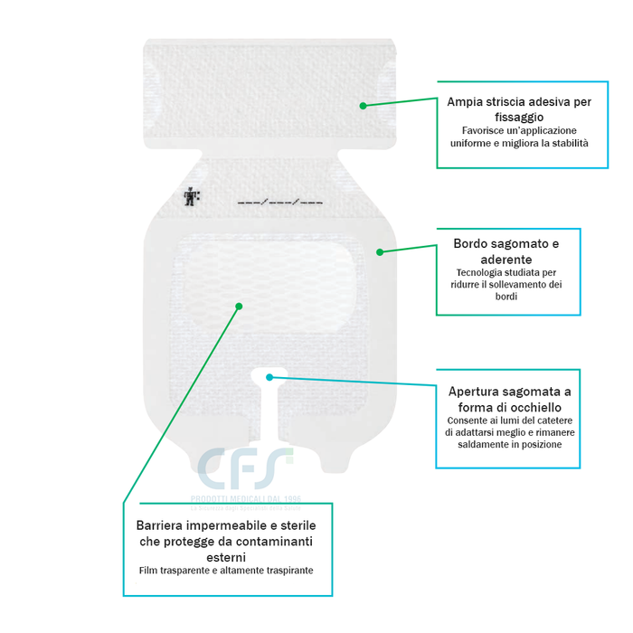 Medicazione adesiva sterile per fissaggio 3M TEGADERM I.V. ADVANCED cm 6,5 x 7 (conf. 100 pz.)