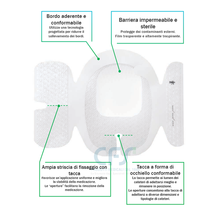 Medicazione adesiva sterile per fissaggio 3M TEGADERM I.V. ADVANCED cm 8,5 x 11,5 (conf. 50 pz.)