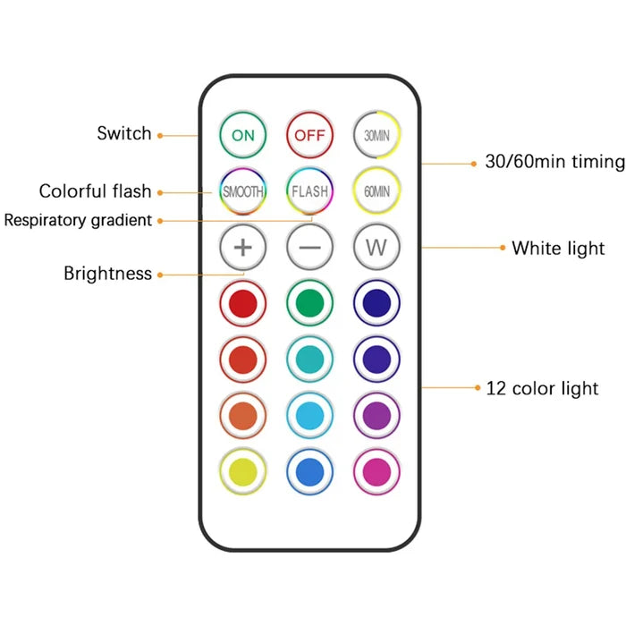 RGB Remote-Control LED Lights- 1 to 6 Pack