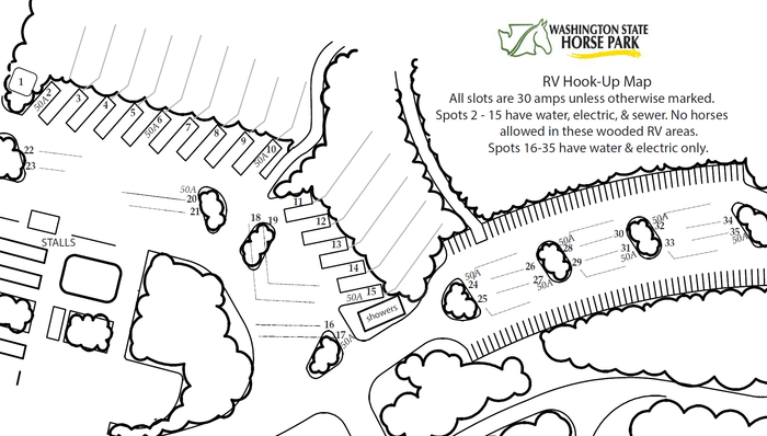 RV Hookup (2026 August Buckle Up!)